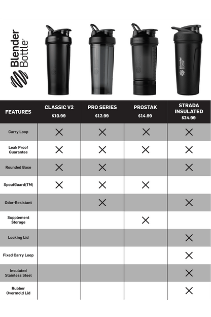 ProStak® Series 4-0029